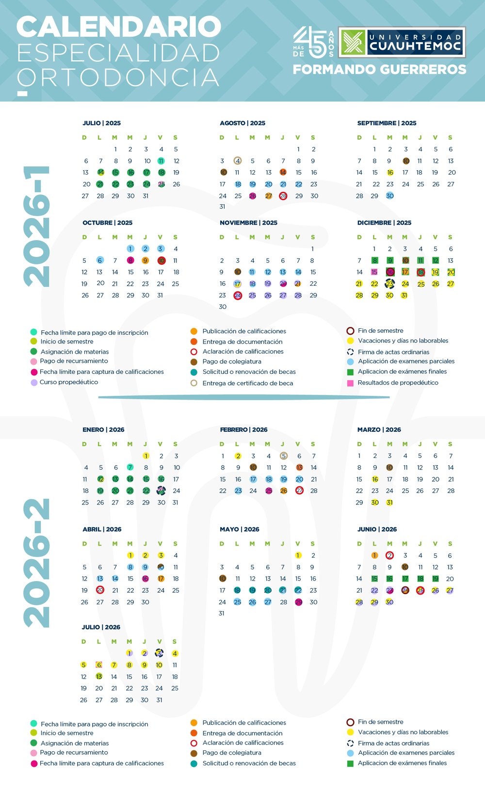 Calendario-Especialidad-Ortodoncia-2026-